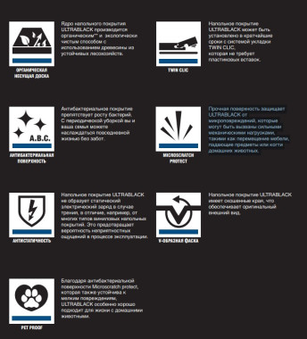 Ламинат Kronospan (Ultradecor) Ultrablack K329 Дуб Букингемский 