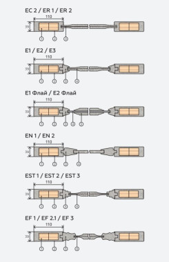 Дверь межкомнатная VFD Эмалекс ER1  Белый